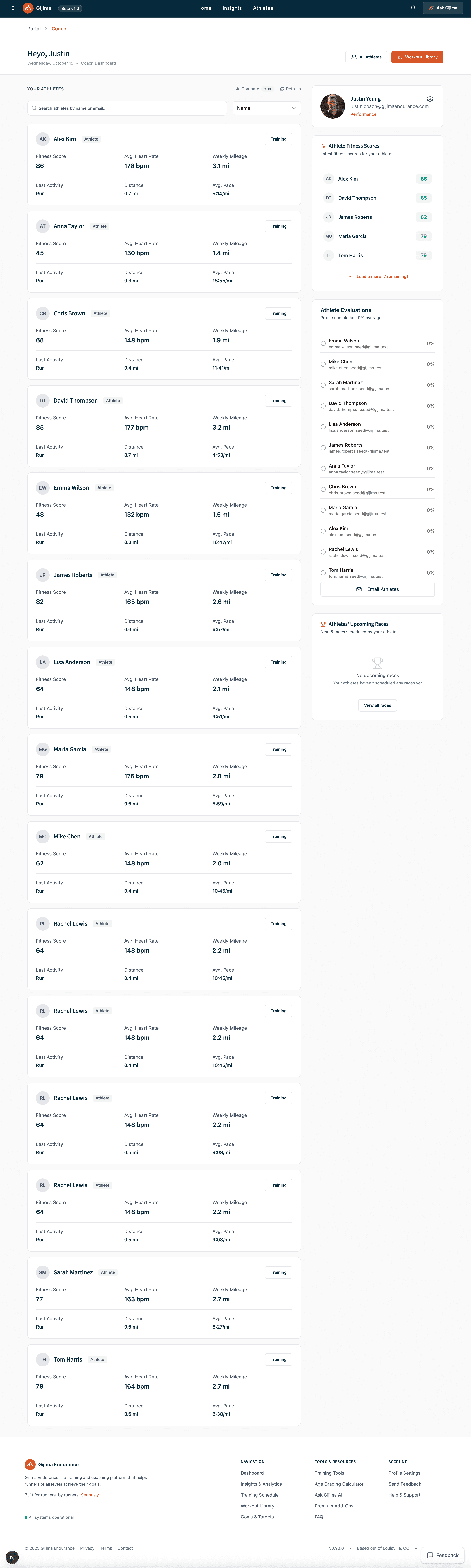 Manage Dozens of Athletes. Personalize for Each One.